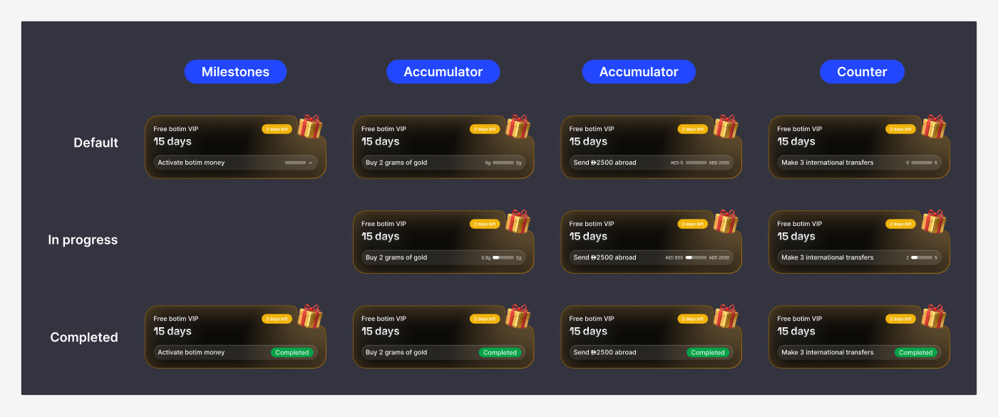 Boost, rewards that build the first transaction design